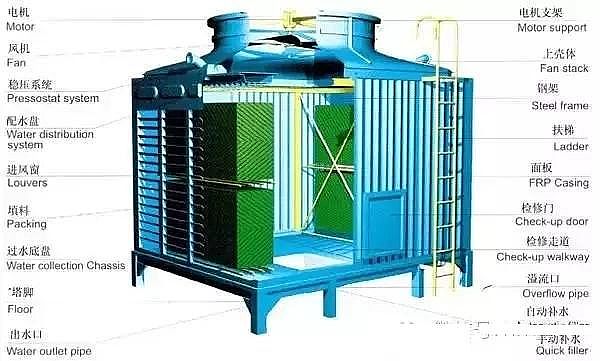 S���������a�S�ҏ��¹��Iˮ̎����������s����ô����!