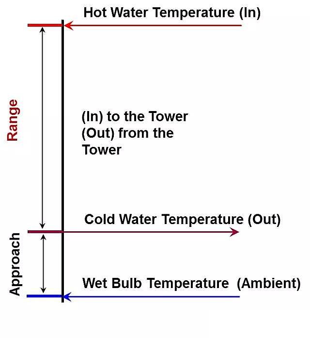 S���������a�S�ҏ��¹��Iˮ̎����������s����ô����!