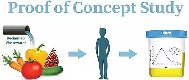 ���x�Ӿ۱�ϩ����NPAM���a(ch��n)�S�ң��Uˮ̎���N�Ĳ���߀�ܳԆ�?