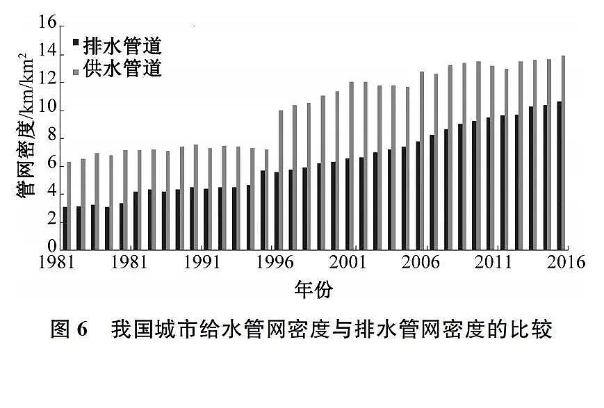 ��Cб���������a�S���҇����кڳ�ˮ�w�������R�������c�C��