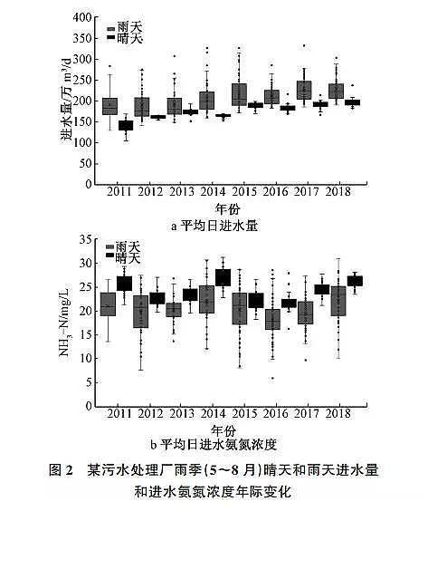 ��Cб���������a�S���҇����кڳ�ˮ�w�������R�������c�C��