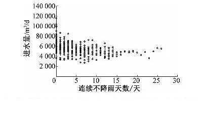 ��Cб���������a�S���҇����кڳ�ˮ�w�������R�������c�C��