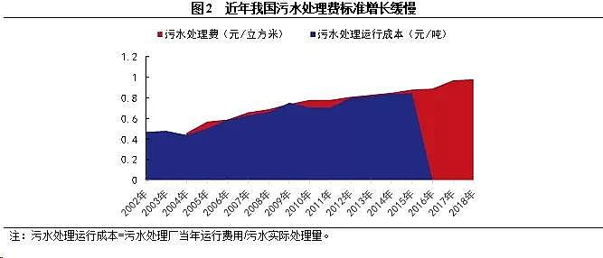 ���ʯ�V�����a�S���ƾ������ѳ�����ˮ̎��r��C�ƻ�ӭͻ��