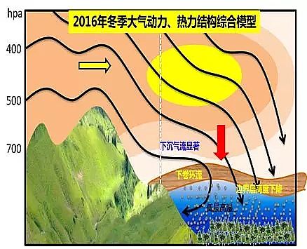 �������̿�S���i�F(tu��n)�ҕԚ���l����(du��)�F���γ�Ӱ푶��?