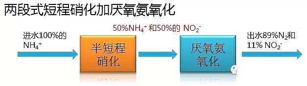 �w�S��?y��n)V�ϏS�҅�����������ȫ��İl(f��)չ