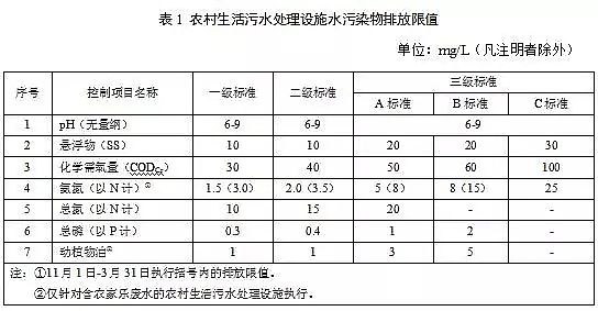 ���������V�ϏS���ف���^ ʷ�����!����Џ����Եط��˜ʡ��r��������ˮ̎���Oʩˮ��Ⱦ���ŷŘ˜ʡ�