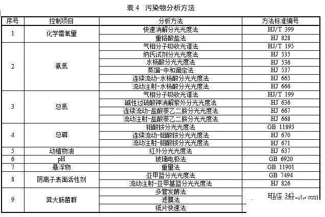 ��ɽ�r����V�����a�S�����M����ȫ����������K������ɵ��r����ˮ�ŷŘ˜ʣ�����ô��?