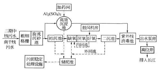 ������I���������a�S�����M���������ˮ̎��S������