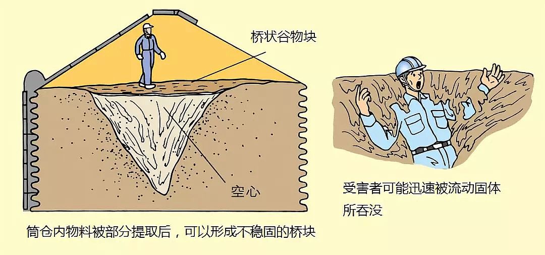 �������c�S��:��ˮһ��ˮ�Sʩ���l����Ϣ�¹ʣ���2������!���޿��g�¹ʶ�l����α���?