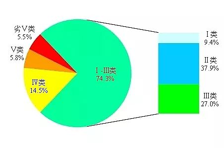 ���F����ۺ������FSPFS���a(ch��n)�S���ذ�1861��(g��)����ˮ�|(zh��)���а���t��һ�����������I(l��ng)��
