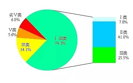 ���F����ۺ������FSPFS���a(ch��n)�S���ذ�1861��(g��)����ˮ�|(zh��)���а���t��һ�����������I(l��ng)��