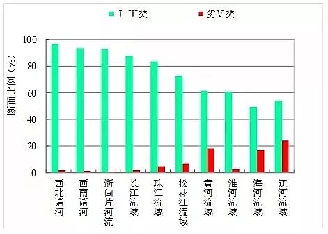 ���F����ۺ������FSPFS���a(ch��n)�S���ذ�1861��(g��)����ˮ�|(zh��)���а���t��һ�����������I(l��ng)��