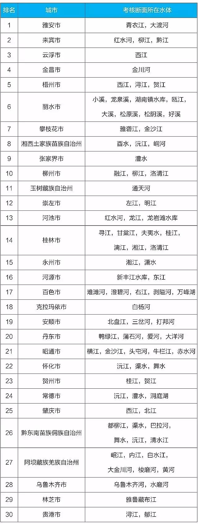 ���F����ۺ������FSPFS���a(ch��n)�S���ذ�1861��(g��)����ˮ�|(zh��)���а���t��һ�����������I(l��ng)��