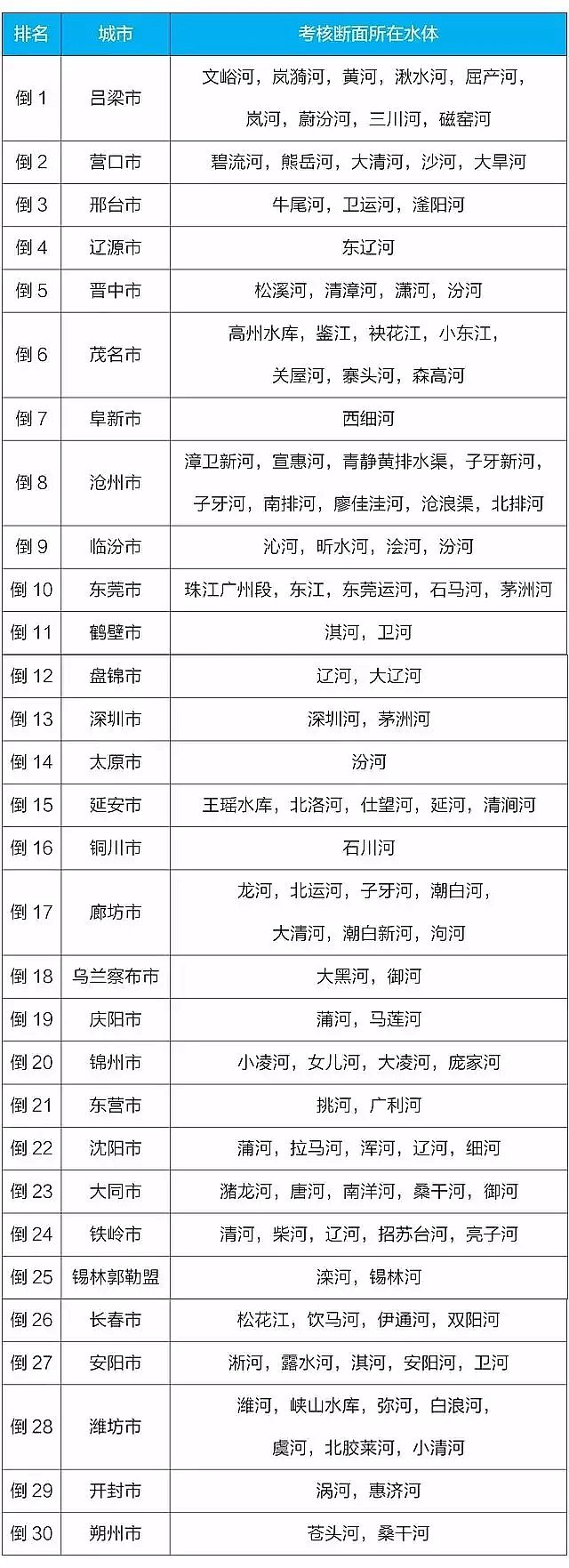 ���F����ۺ������FSPFS���a(ch��n)�S���ذ�1861��(g��)����ˮ�|(zh��)���а���t��һ�����������I(l��ng)��