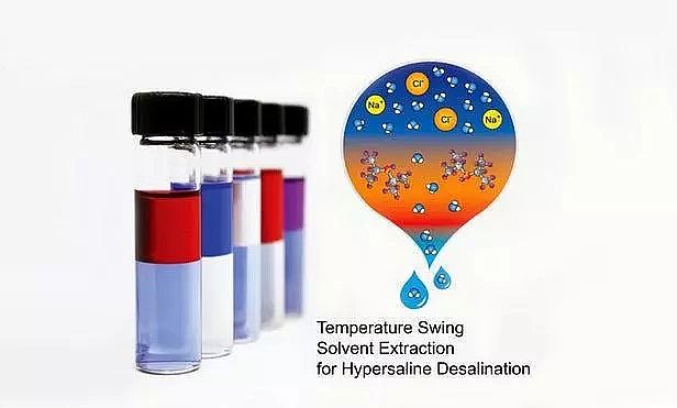 ����ʽ�w�S�V�����a(ch��n)�S��TSSE����Ч���ͳɱ����}���I(y��)�Uˮ̎�팢ӭ��һ�(xi��ng)��Լ��g(sh��)