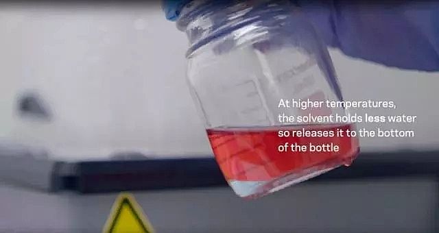 ����ʽ�w�S�V�����a(ch��n)�S��TSSE����Ч���ͳɱ����}���I(y��)�Uˮ̎�팢ӭ��һ�(xi��ng)��Լ��g(sh��)