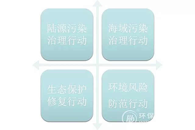 ��Ȼ�iɰ�V�����a�S�Ҿ��x���J�P������һ����2019��ˮ�w�����ӡ�����������