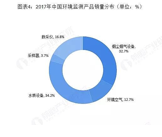 ��Cб���������a�S��ˮ�|�O�y�ИIδ�����L���g�޴�