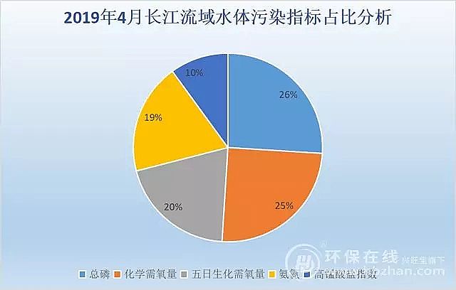 �����V�ϏS���挦�@һ��Ҫ��Ⱦ���� ���L�����o�����������}