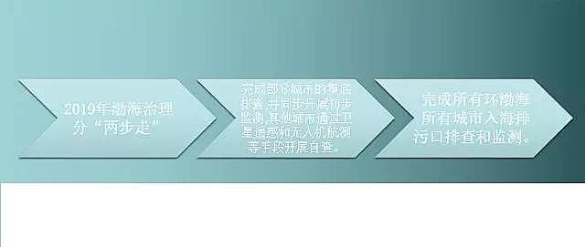 ���|�������儩�S�Ҳ����؅^�뺣���ۿ���һ݆���w�z����4���� ���Wʽ Ó��Ƥ