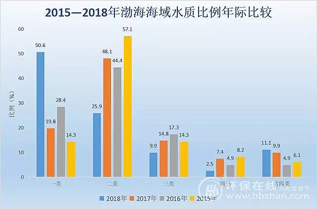 ���|�������儩�S�Ҳ����؅^�뺣���ۿ���һ݆���w�z����4���� ���Wʽ Ó��Ƥ