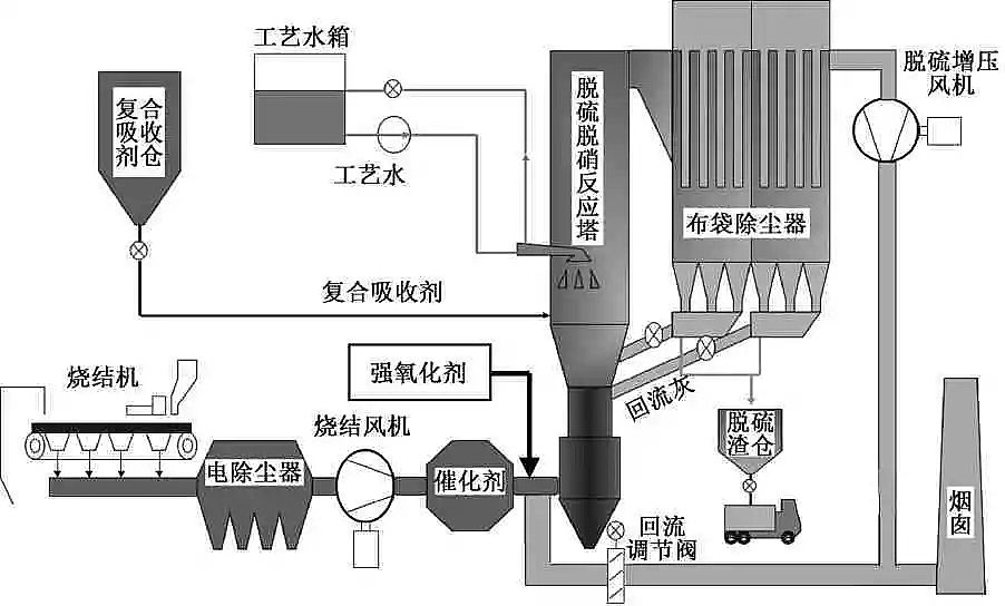���|���၆�F�S�ҟ��Y�ИI�����ŷŽ�����Fͬ�rÓ��Ó�����m���M����F�ИI�����ŷŘ˜�