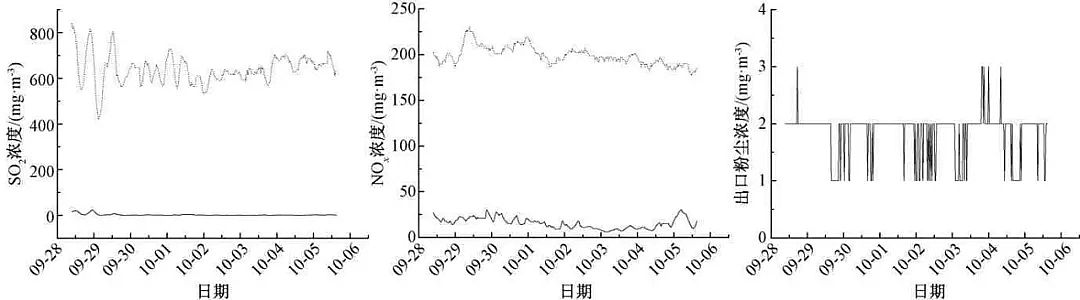 ���|���၆�F�S�ҟ��Y�ИI�����ŷŽ�����Fͬ�rÓ��Ó�����m���M����F�ИI�����ŷŘ˜�