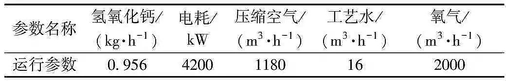 ���|���၆�F�S�ҟ��Y�ИI�����ŷŽ�����Fͬ�rÓ��Ó�����m���M����F�ИI�����ŷŘ˜�