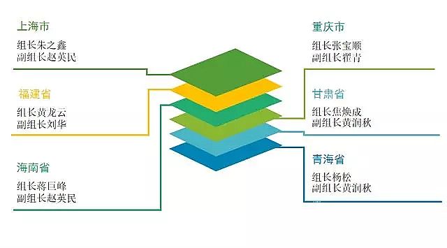 精制椰殼活性炭廠家定了!第二輪中央環保督察,覆蓋6大省市,納入2家央企