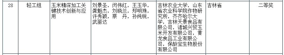 ��(y��u)�|(zh��)�ۺ��Ȼ��FPAFC�S�҇��ҿƌW���g�����u�Y(ji��)������!�����h(hu��n)���F����x