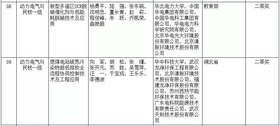 ��(y��u)�|(zh��)�ۺ��Ȼ��FPAFC�S�҇��ҿƌW���g�����u�Y(ji��)������!�����h(hu��n)���F����x