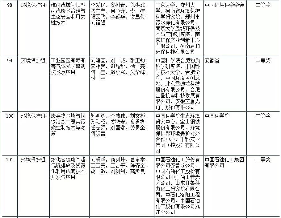 ��(y��u)�|(zh��)�ۺ��Ȼ��FPAFC�S�҇��ҿƌW���g�����u�Y(ji��)������!�����h(hu��n)���F����x