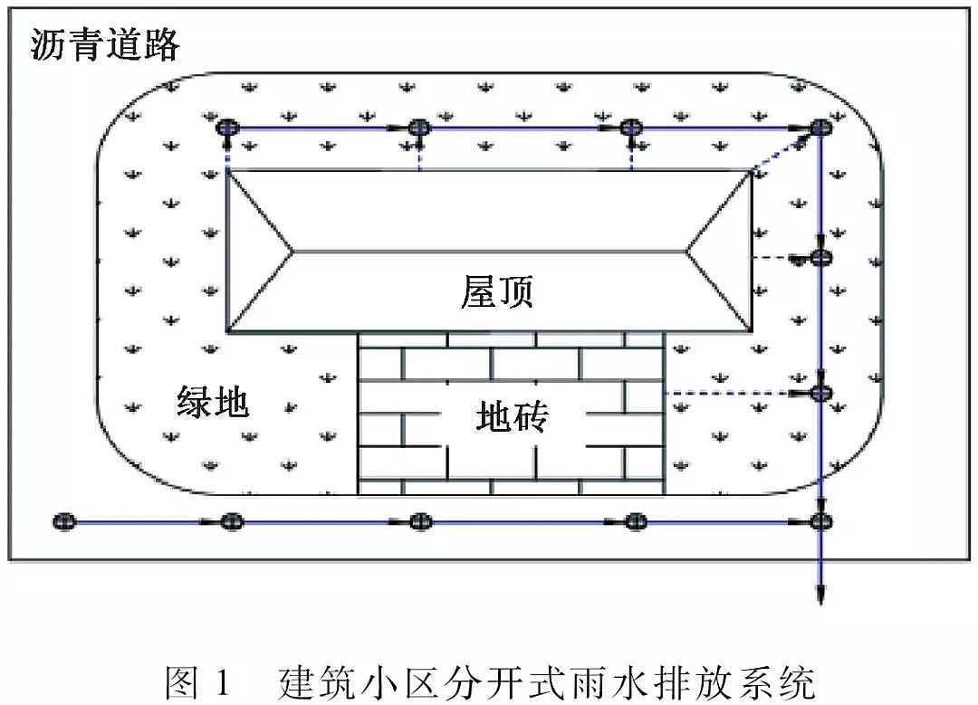 優(yōu)質(zhì)柱狀活性炭生產(chǎn)廠家實(shí)現(xiàn)城市水生態(tài)全面提升海綿城市建設(shè)