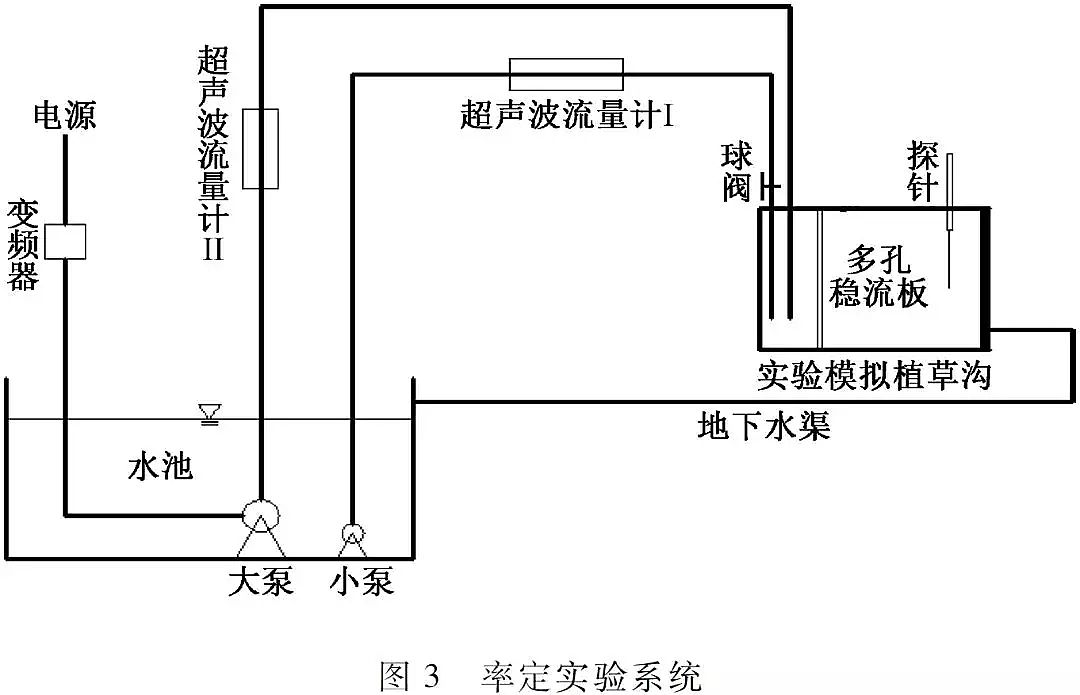 優(yōu)質(zhì)柱狀活性炭生產(chǎn)廠家實(shí)現(xiàn)城市水生態(tài)全面提升海綿城市建設(shè)