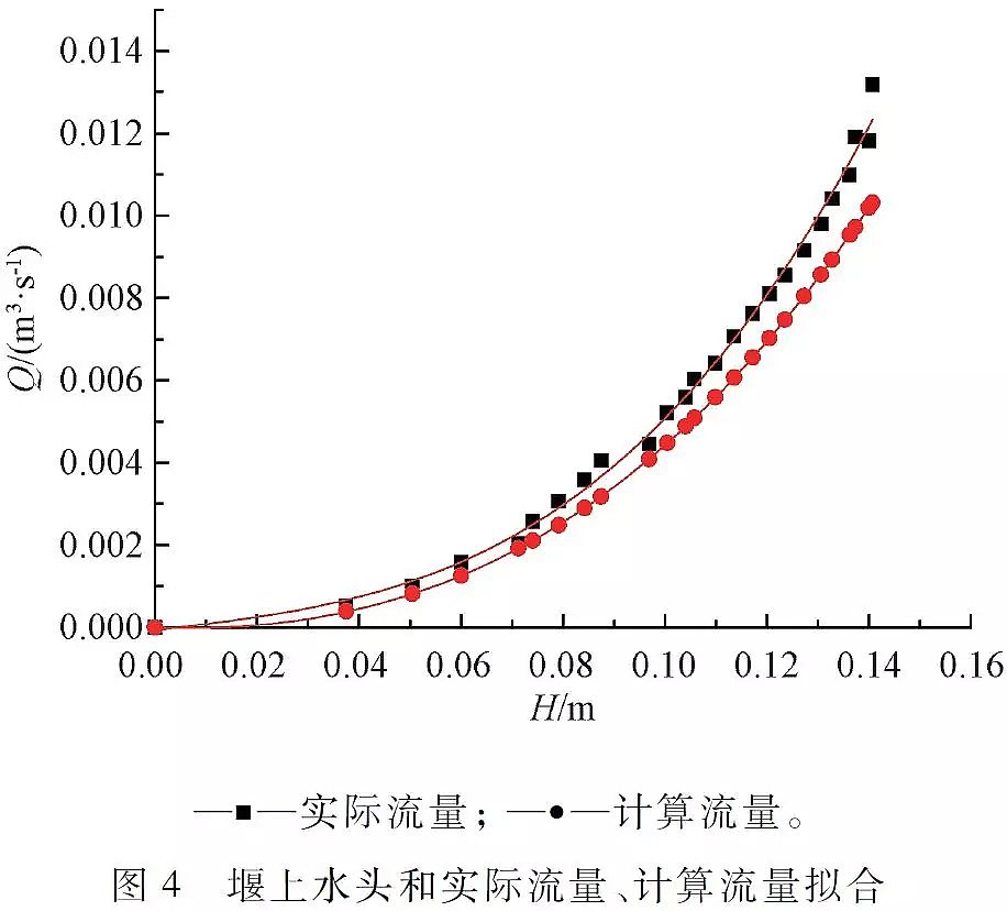 優(yōu)質(zhì)柱狀活性炭生產(chǎn)廠家實(shí)現(xiàn)城市水生態(tài)全面提升海綿城市建設(shè)