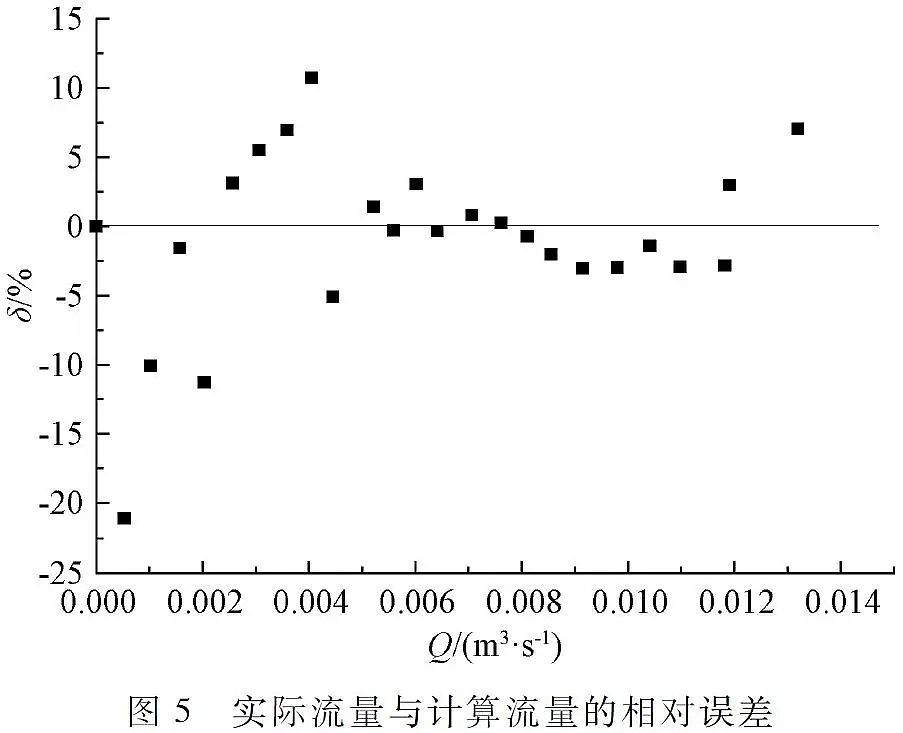 優(yōu)質(zhì)柱狀活性炭生產(chǎn)廠家實(shí)現(xiàn)城市水生態(tài)全面提升海綿城市建設(shè)