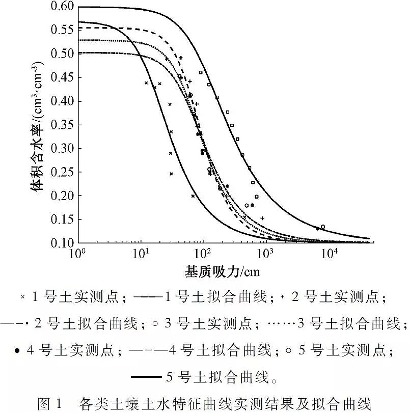 優(yōu)質(zhì)柱狀活性炭生產(chǎn)廠家實(shí)現(xiàn)城市水生態(tài)全面提升海綿城市建設(shè)