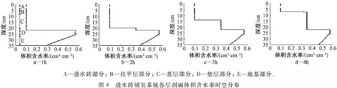 優(yōu)質(zhì)柱狀活性炭生產(chǎn)廠家實(shí)現(xiàn)城市水生態(tài)全面提升海綿城市建設(shè)