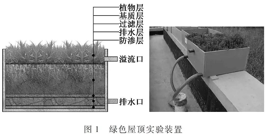 優(yōu)質(zhì)柱狀活性炭生產(chǎn)廠家實(shí)現(xiàn)城市水生態(tài)全面提升海綿城市建設(shè)