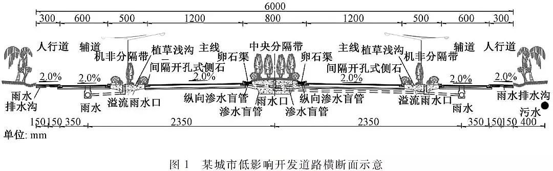 優(yōu)質(zhì)柱狀活性炭生產(chǎn)廠家實(shí)現(xiàn)城市水生態(tài)全面提升海綿城市建設(shè)