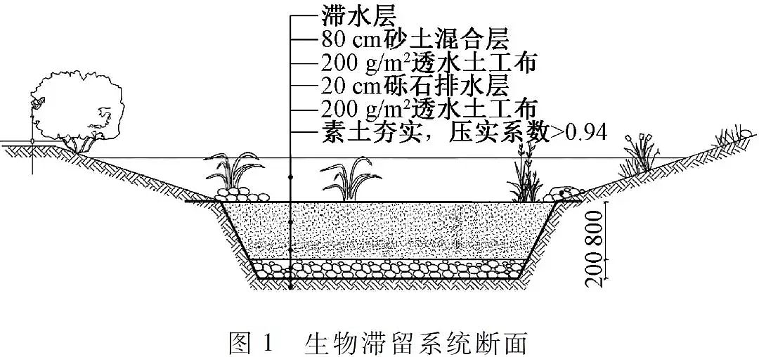 優(yōu)質(zhì)柱狀活性炭生產(chǎn)廠家實(shí)現(xiàn)城市水生態(tài)全面提升海綿城市建設(shè)