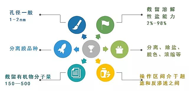 ���ƾ��g�蹸���S�Ү�(d��ng)ú�������׻����Uˮ��Ҋ�{�VĤ����