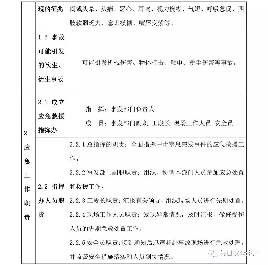 ��(y��u)�|(zh��)����ʽ�w�S�V�����a(ch��n)�S��7��2��!������ˮ�{(di��o)��(ji��)�ؕr�l(f��)���ж��¹ʣ����|ݸ�������(zh��n)��2��15���^���ж��¹��{(di��o)���桷