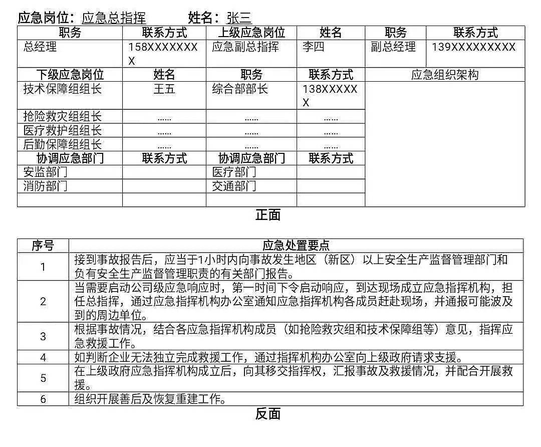 ��(y��u)�|(zh��)����ʽ�w�S�V�����a(ch��n)�S��7��2��!������ˮ�{(di��o)��(ji��)�ؕr�l(f��)���ж��¹ʣ����|ݸ�������(zh��n)��2��15���^���ж��¹��{(di��o)���桷