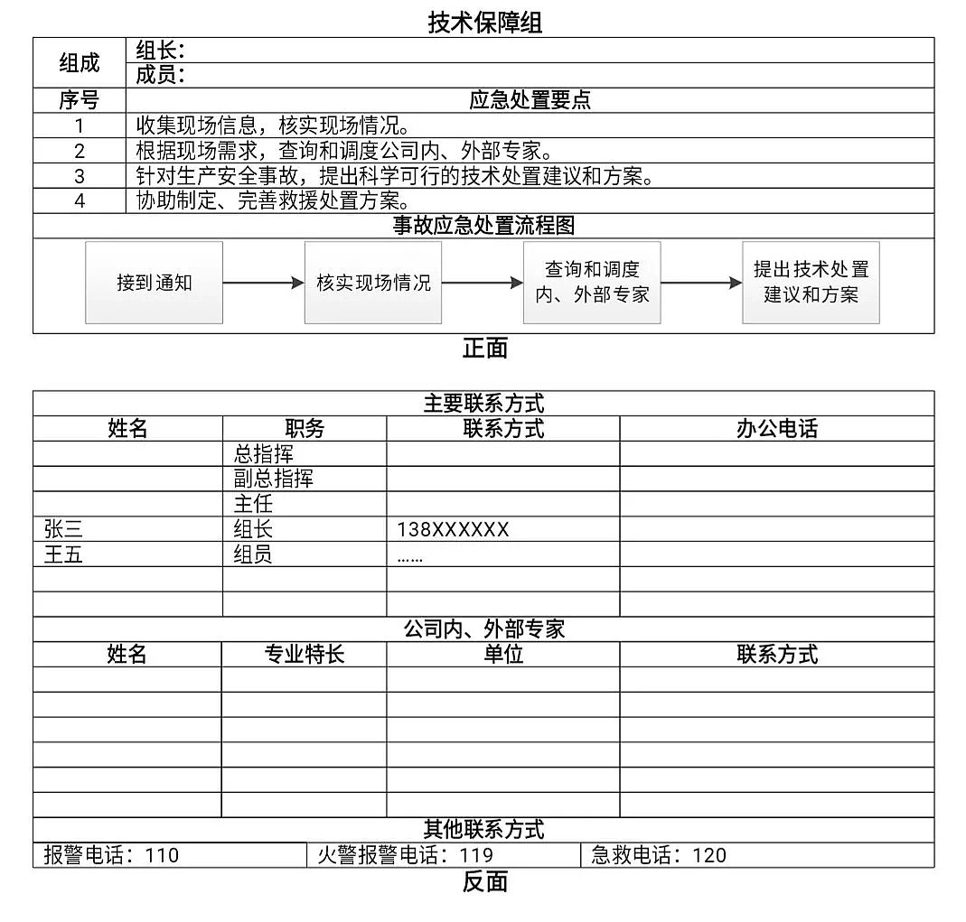 ��(y��u)�|(zh��)����ʽ�w�S�V�����a(ch��n)�S��7��2��!������ˮ�{(di��o)��(ji��)�ؕr�l(f��)���ж��¹ʣ����|ݸ�������(zh��n)��2��15���^���ж��¹��{(di��o)���桷