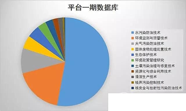 ��(y��u)�|(zh��)�Aʽ�Ȼ��XBAC���a(ch��n)�S��4000헭h(hu��n)�����g��Ĺ�����! ��������@��ƽ�_