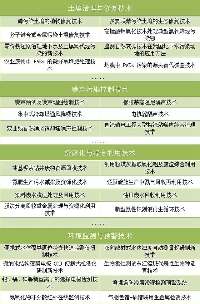 ��(y��u)�|(zh��)�Aʽ�Ȼ��XBAC���a(ch��n)�S��4000헭h(hu��n)�����g��Ĺ�����! ��������@��ƽ�_