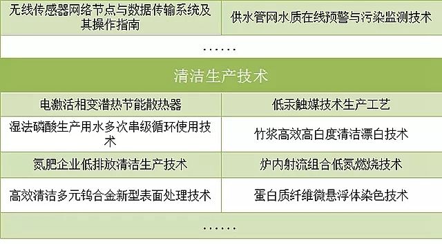 ��(y��u)�|(zh��)�Aʽ�Ȼ��XBAC���a(ch��n)�S��4000헭h(hu��n)�����g��Ĺ�����! ��������@��ƽ�_