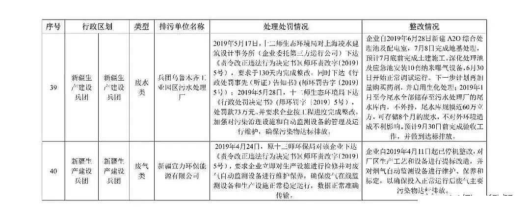 �������w�����������a�S�Һ���ʡ������ĳ��ˮ̎��S�������B�m̎�P4880�fԪ!