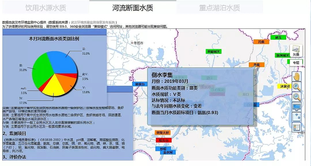 精制聚合氯化鐵PAFC廠家120重點(diǎn)城市水質(zhì)公開(kāi)指數(shù)首發(fā) 哪個(gè)城市公開(kāi)最好?